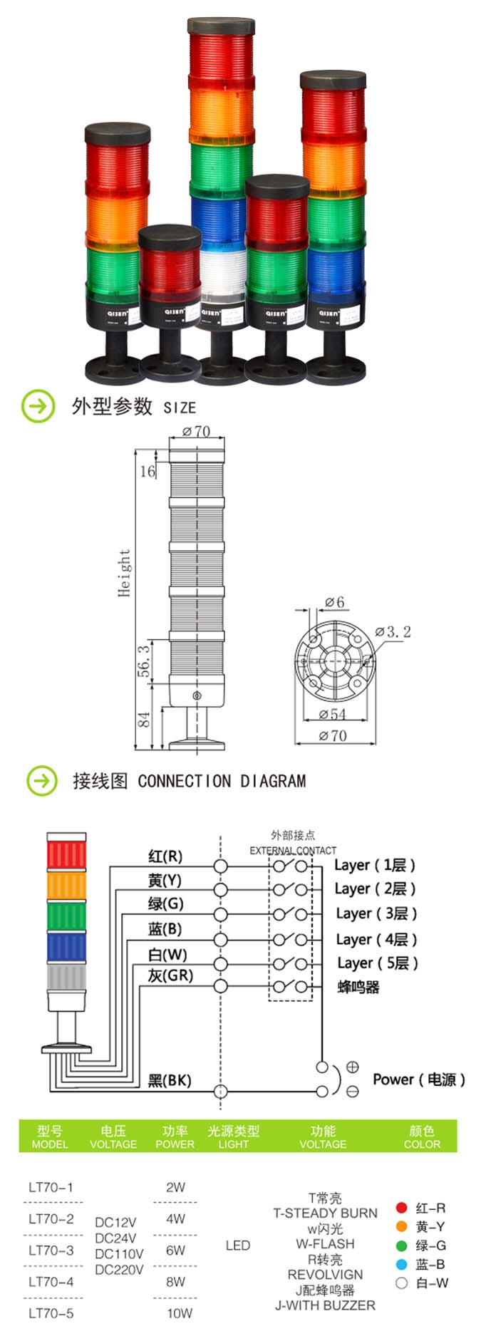 启晟机床组合式报警灯LT70多层警示灯